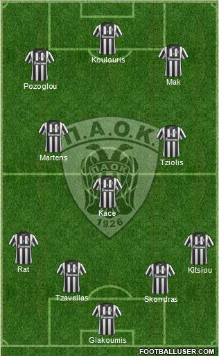 AS PAOK Salonika Formation 2014