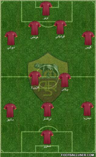 AS Roma Formation 2014