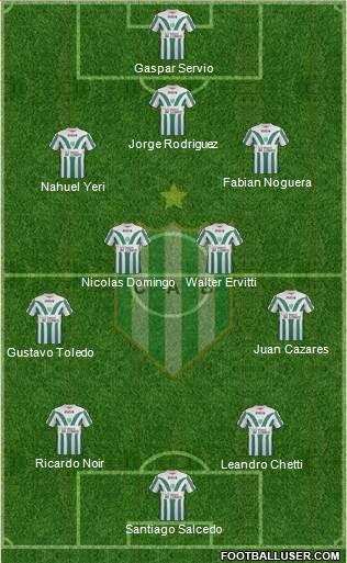 Banfield Formation 2014