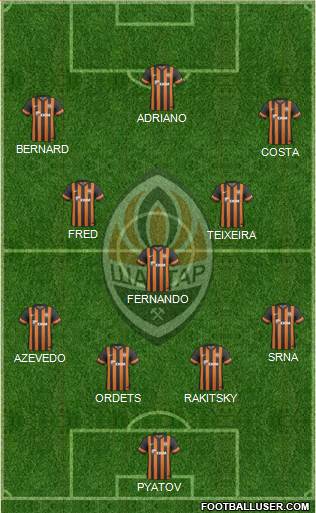 Shakhtar Donetsk Formation 2014