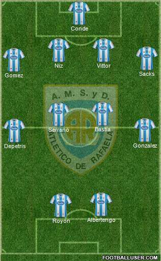 Atlético Rafaela Formation 2014