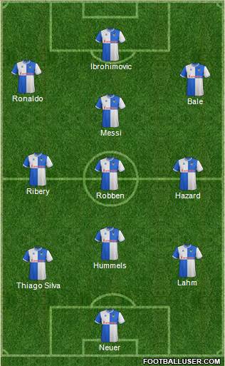 Bristol Rovers Formation 2014