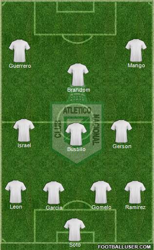 CDC Atlético Nacional Formation 2014