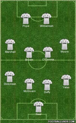 Port Vale Formation 2014