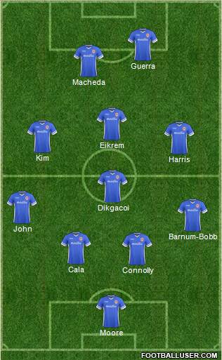 Cardiff City Formation 2014