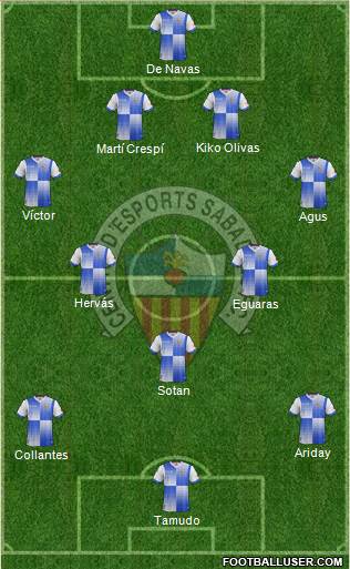 C.E. Sabadell Formation 2014