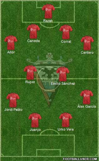 C.D. Mirandés Formation 2014