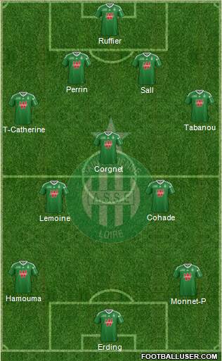 A.S. Saint-Etienne Formation 2014