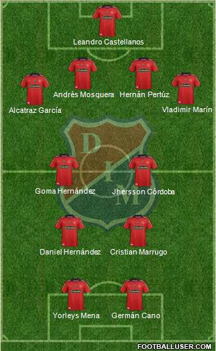 CD Independiente Medellín Formation 2014