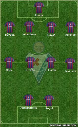 S.D. Eibar S.A.D. Formation 2014