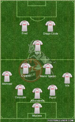 1.FC Köln Formation 2014