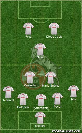 1.FC Köln Formation 2014