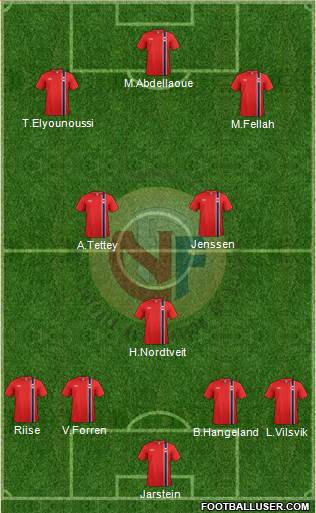 Norway Formation 2014