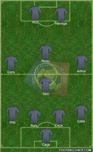 Andorra Formation 2014