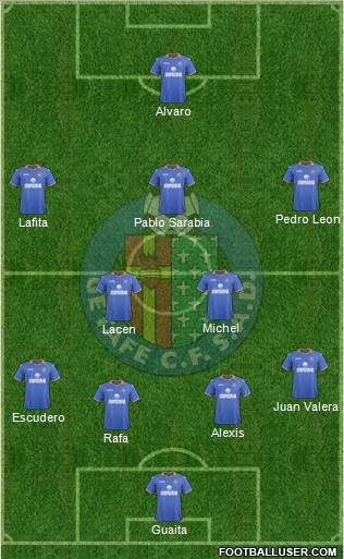 Getafe C.F., S.A.D. Formation 2014