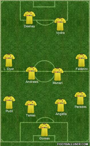 Watford Formation 2014