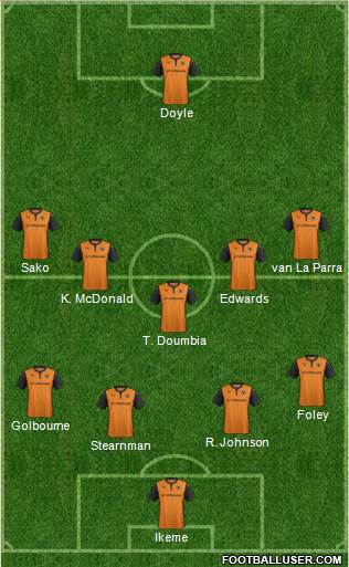 Wolverhampton Wanderers Formation 2014