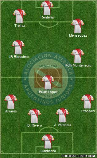 Argentinos Juniors Formation 2014