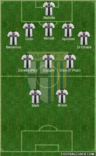 Parma Formation 2014