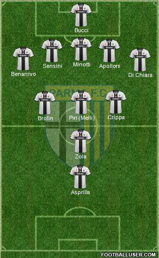 Parma Formation 2014