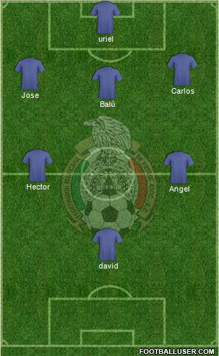 Mexico Formation 2014