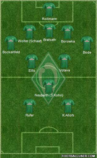 Werder Bremen Formation 2014