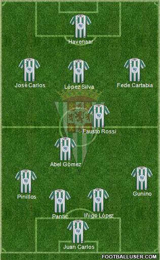 Córdoba C.F., S.A.D. Formation 2014