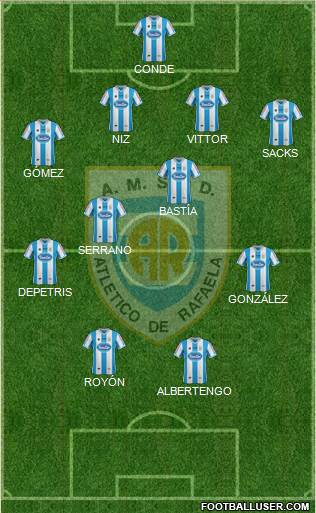 Atlético Rafaela Formation 2014