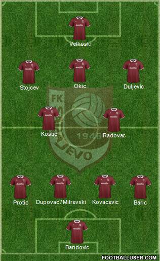 FK Sarajevo Formation 2014