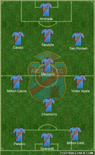 Arsenal de Sarandí Formation 2014