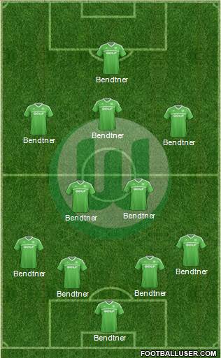 VfL Wolfsburg Formation 2014