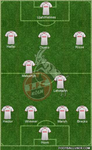 1.FC Köln Formation 2014