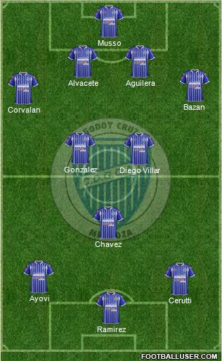 Godoy Cruz Antonio Tomba Formation 2014