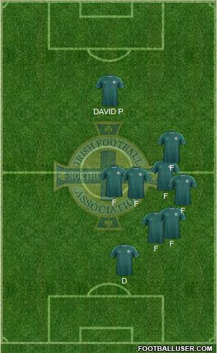 Northern Ireland Formation 2014