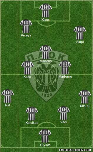 AS PAOK Salonika Formation 2014