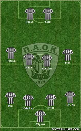 AS PAOK Salonika Formation 2014