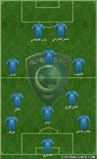 Al-Hilal (KSA) Formation 2014