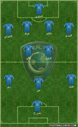 Al-Hilal (KSA) Formation 2014