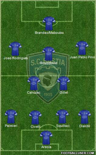 Sporting Club Bastia Formation 2014