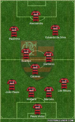 CR Flamengo Formation 2014