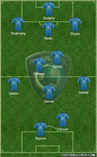 Al-Hilal (KSA) Formation 2014