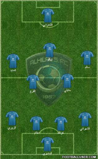 Al-Hilal (KSA) Formation 2014