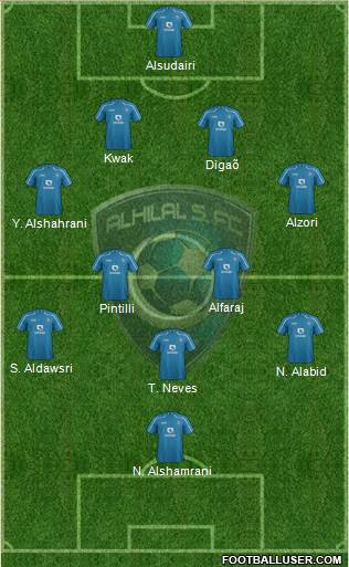 Al-Hilal (KSA) Formation 2014