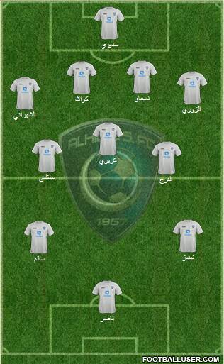 Al-Hilal (KSA) Formation 2014