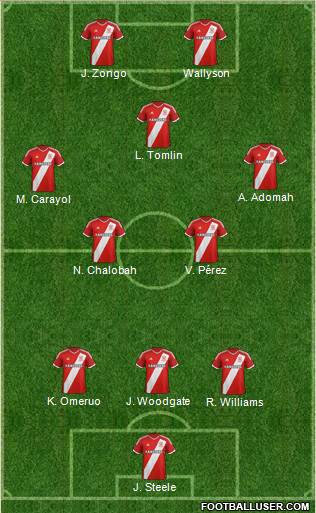 Middlesbrough Formation 2014