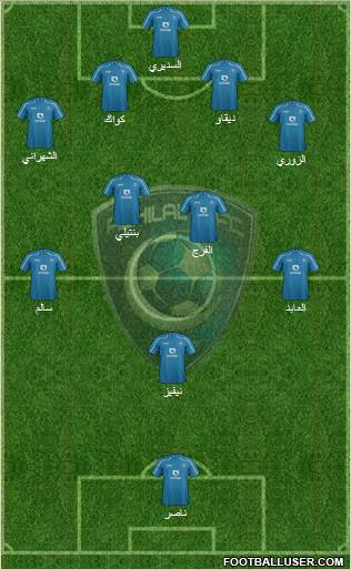 Al-Hilal (KSA) Formation 2014