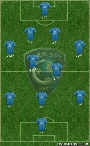 Al-Hilal (KSA) Formation 2014