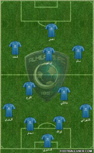 Al-Hilal (KSA) Formation 2014