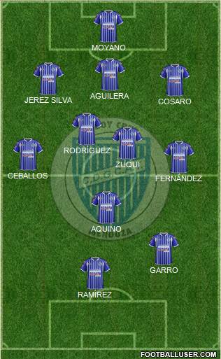 Godoy Cruz Antonio Tomba Formation 2014