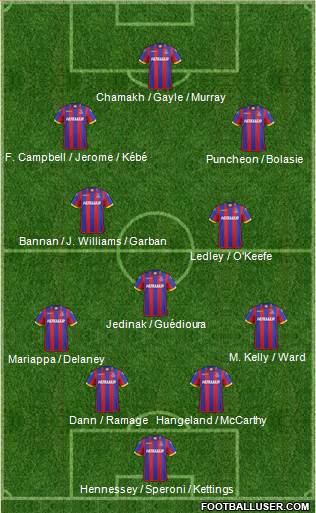 Crystal Palace Formation 2014